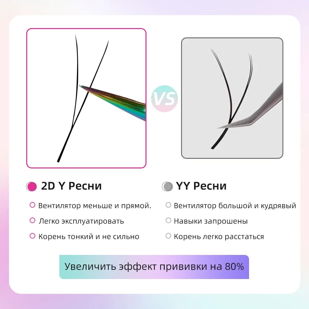 2D Y мигли за удължаване, 5 кутии, висока плътност на мрежата