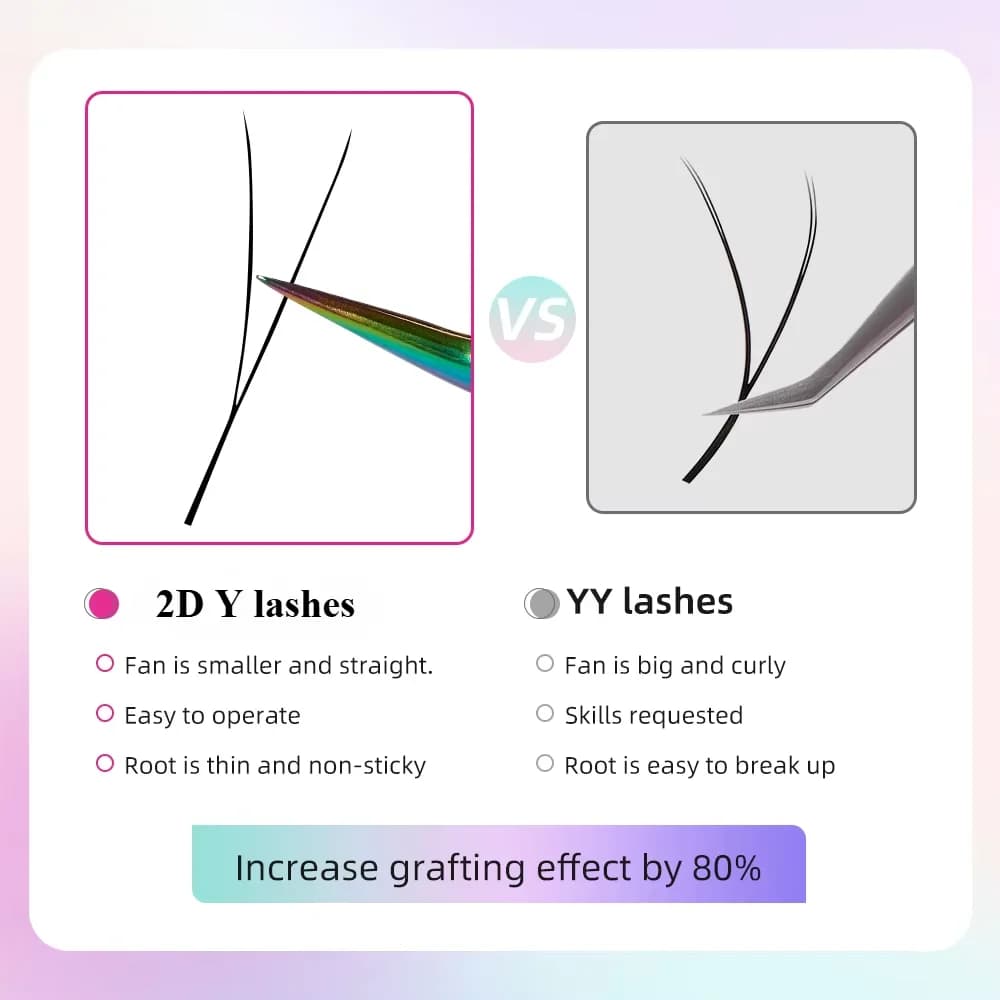 Единични мигли Single Tip 2D Y Shape ръчно тъкани