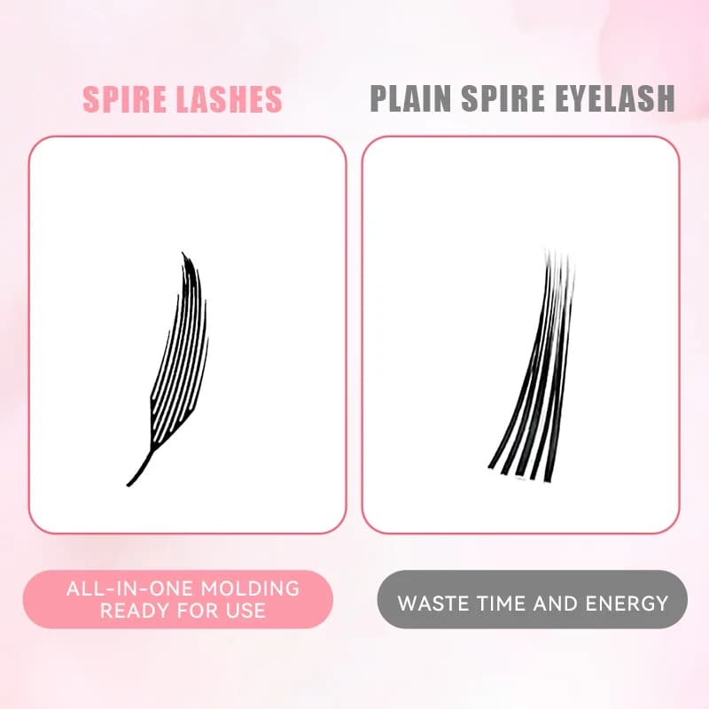 Индивидуални Brazilian Volume мигли с перест форма Spire